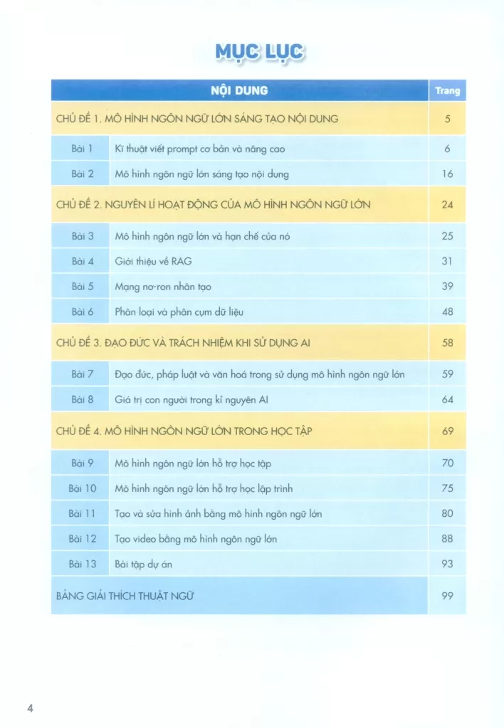 TRÍ TUỆ NHÂN TẠO LỚP 11